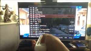 IPTV