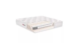 180x200 matrac - Tökéletes alvás a Netmatrac Webáruházból