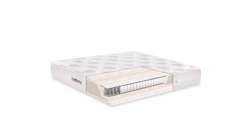 180x200 matrac - Tökéletes alvás a Netmatrac Webáruházból